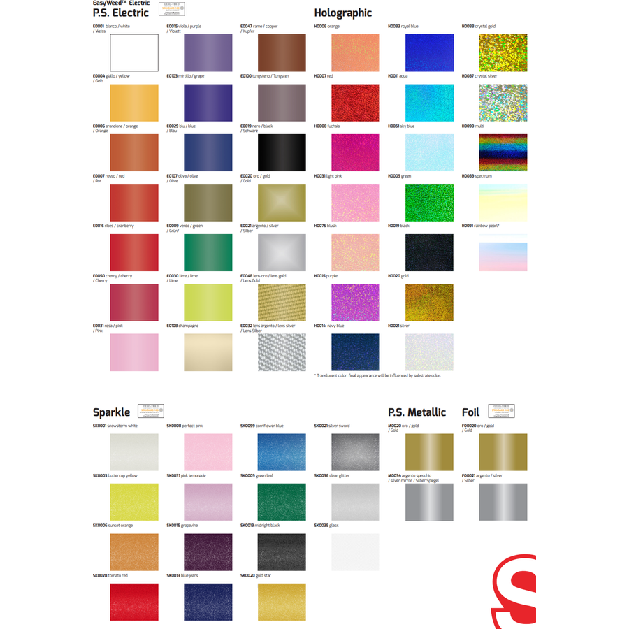 Guide de couleurs SiserⓇ