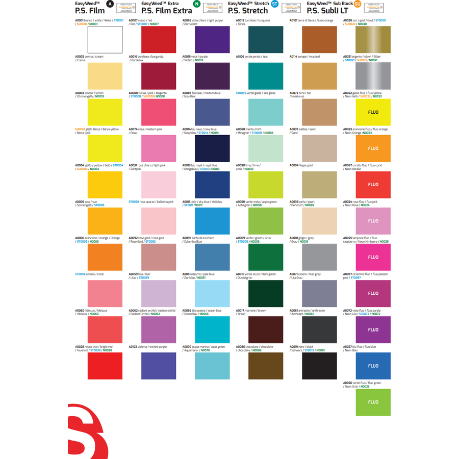 Guide de couleurs SiserⓇ